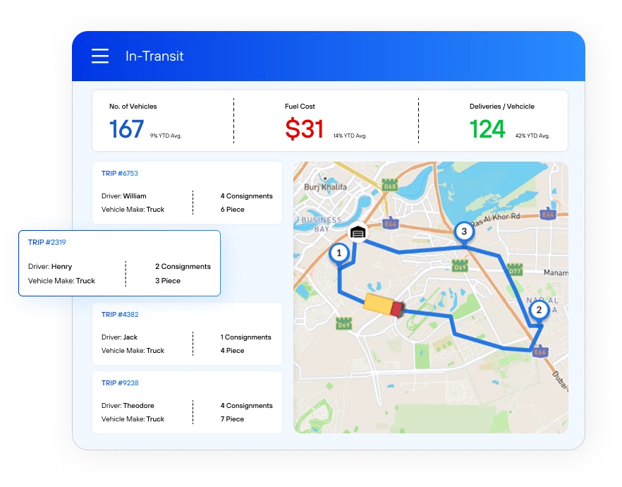 Enhance Last-Mile D2C with Smart Routing & Tracking